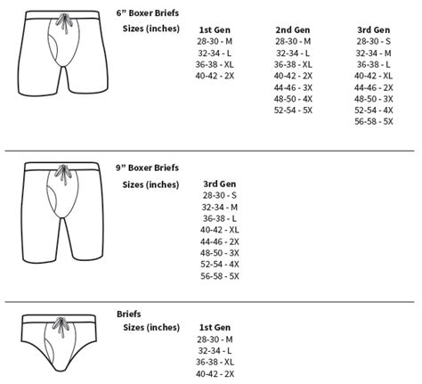 versace underwear mens cheap|versace men's underwear size guide.